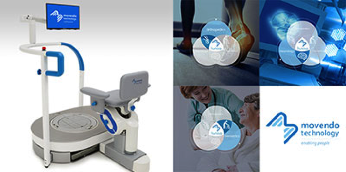 Movendo Technology pain rehab