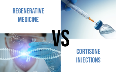Regenerative Medicine vs. Cortisone Injections: Which is More Effective?